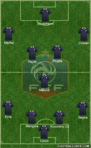 France Formation 2016