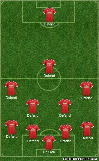 Manchester United Formation 2016
