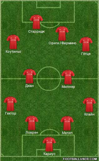 Liverpool Formation 2016