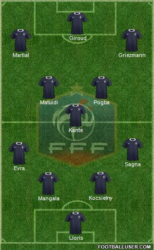 France Formation 2016