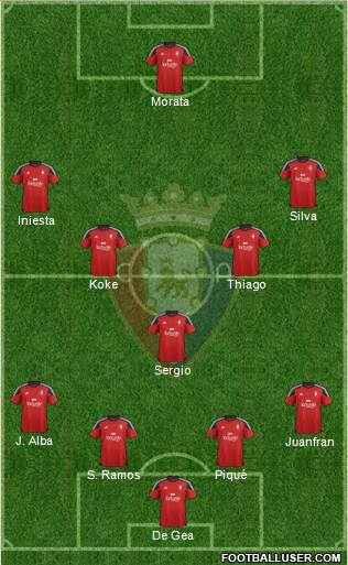 C. At. Osasuna Formation 2016