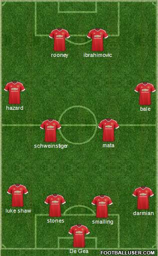 Manchester United Formation 2016