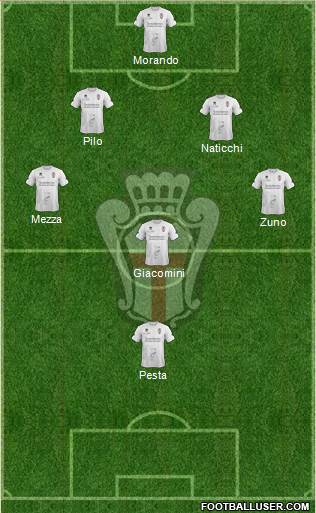 Pro Vercelli Formation 2016