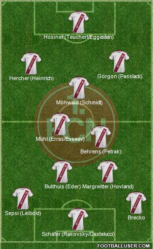 1.FC Nürnberg Formation 2016