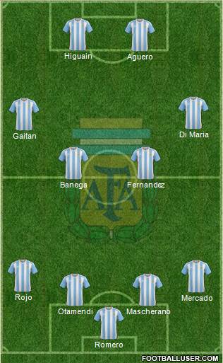 Argentina Formation 2016