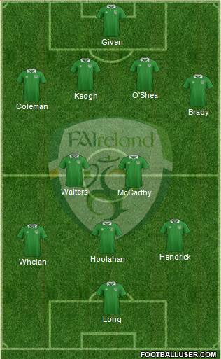 Ireland Formation 2016