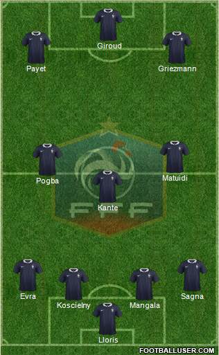 France Formation 2016