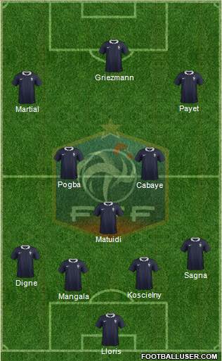 France Formation 2016