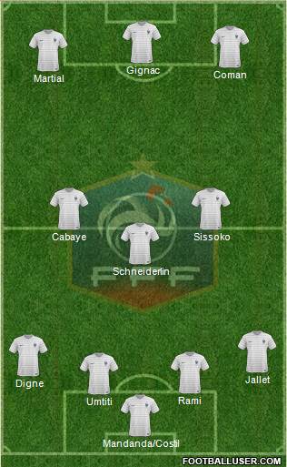 France Formation 2016
