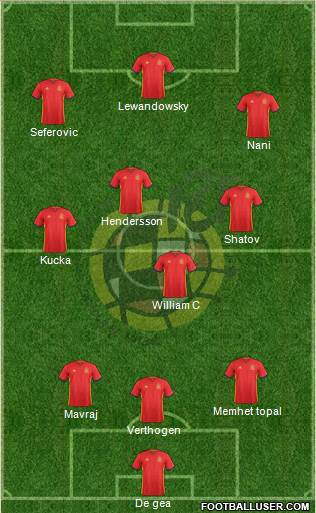 Spain Formation 2016