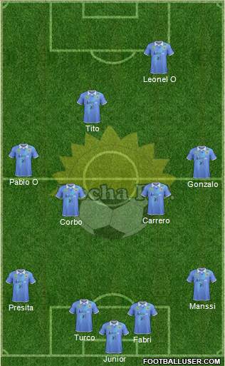 Rocha Fútbol Club Formation 2016