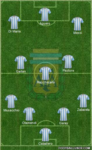 Argentina Formation 2016