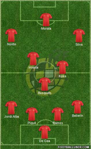 Spain Formation 2016