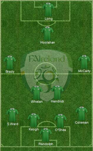 Ireland Formation 2016