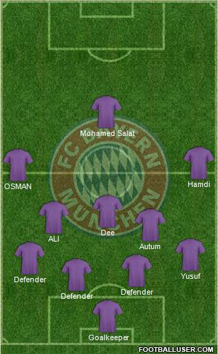 FC Bayern München Formation 2016