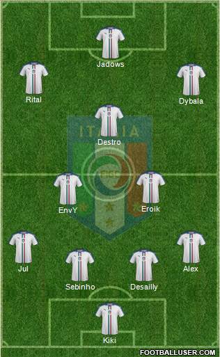 Italy Formation 2016