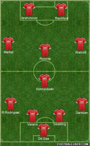 Manchester United Formation 2016