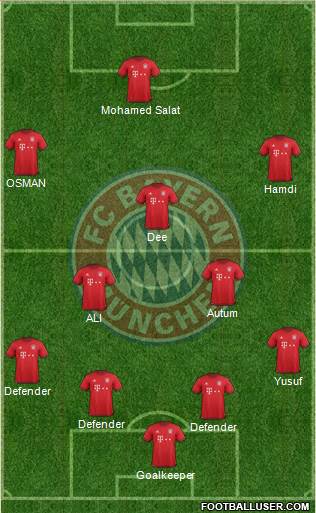 FC Bayern München Formation 2016