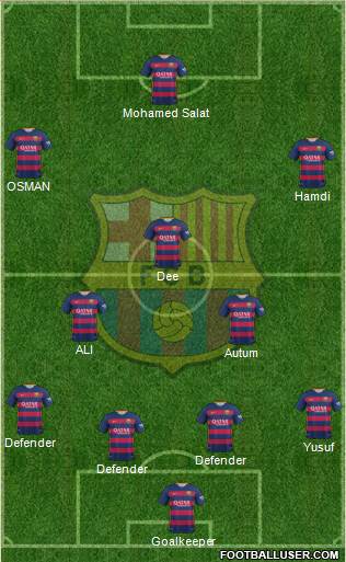 F.C. Barcelona Formation 2016