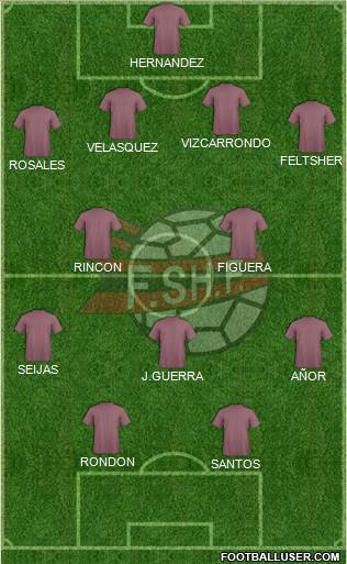 Albania Formation 2016