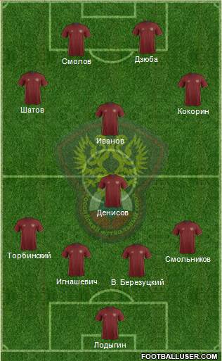 Russia Formation 2016