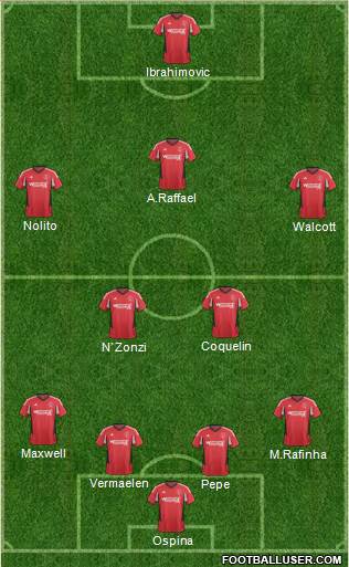 Richmond Kickers Formation 2016