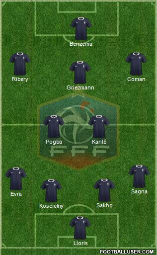 France Formation 2016