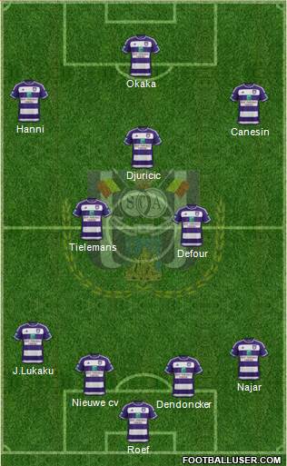 RSC Anderlecht Formation 2016