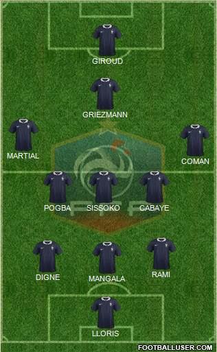 France Formation 2016