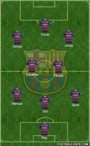 F.C. Barcelona Formation 2016