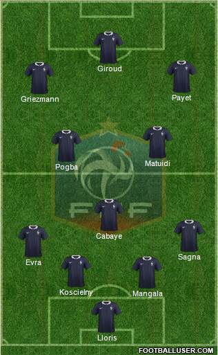 France Formation 2016