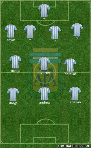 Argentina Formation 2016