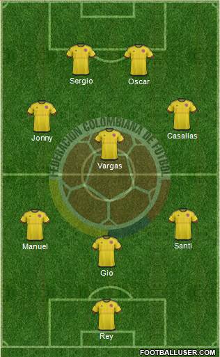 Colombia Formation 2016