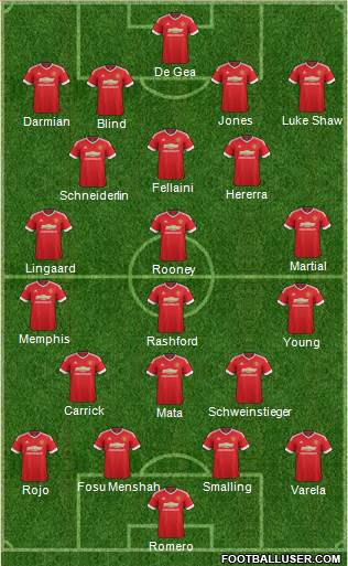 Manchester United Formation 2016