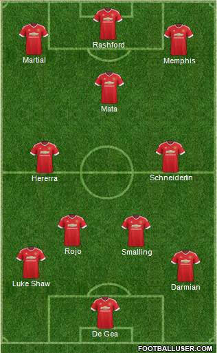 Manchester United Formation 2016