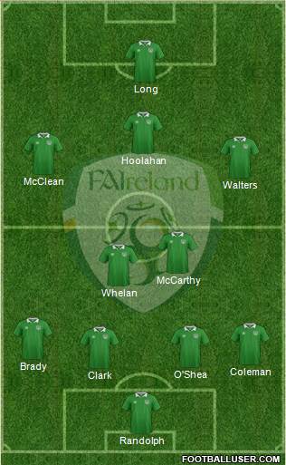 Ireland Formation 2016