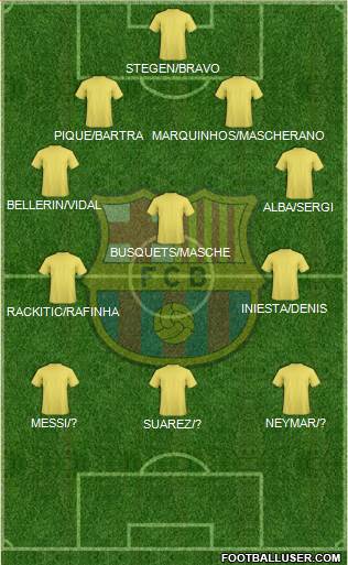 F.C. Barcelona Formation 2016