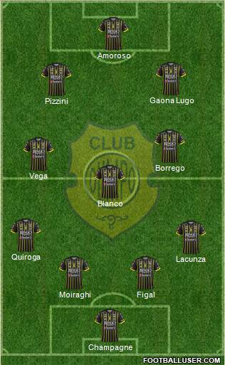 Olimpo de Bahía Blanca Formation 2016