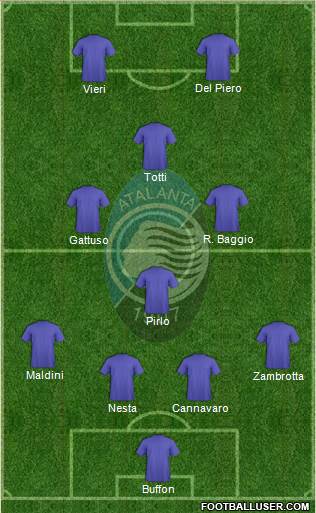 Atalanta Formation 2016