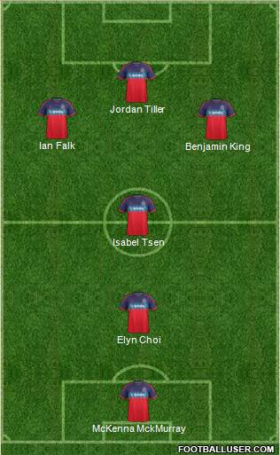 Chicago Fire football formation