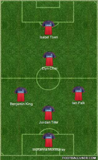 Chicago Fire football formation