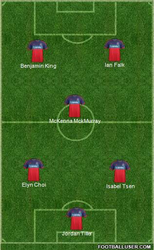 Chicago Fire Formation 2016