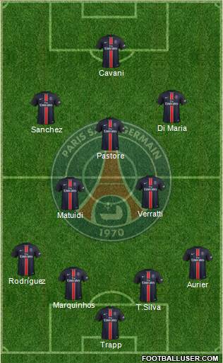Paris Saint-Germain Formation 2016