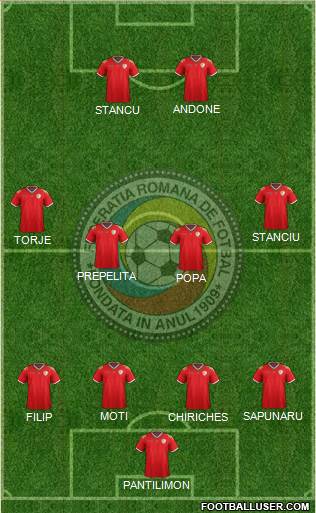Romania Formation 2016