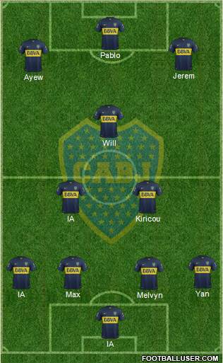 Boca Juniors Formation 2016