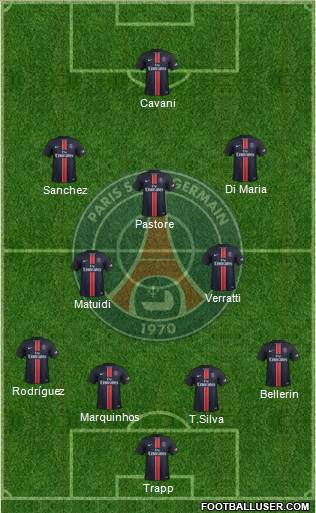 Paris Saint-Germain Formation 2016