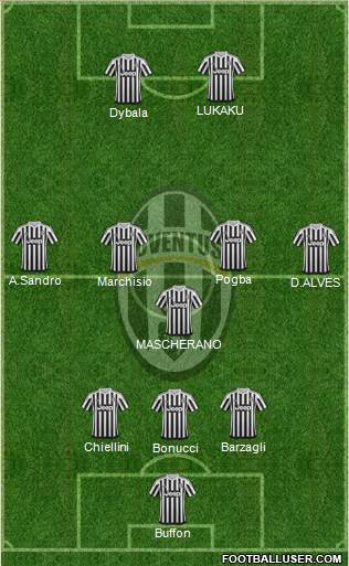 Juventus Formation 2016
