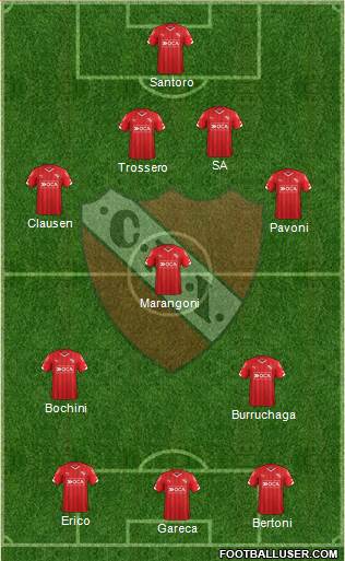 Independiente Formation 2016