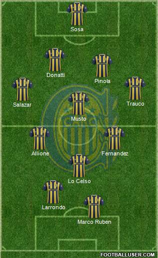 Rosario Central Formation 2016