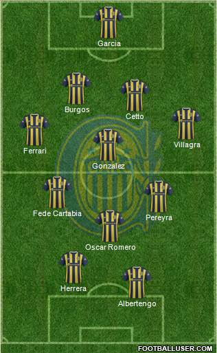 Rosario Central Formation 2016
